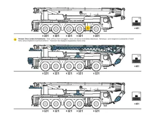 Vorschaubild 3 einer Mietmaschine vom Typ Mobilní jeřáb 150 tun | Liebherr LTM 1150 5.3